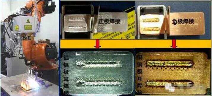 方形電池極耳、電芯、連接片激光焊接