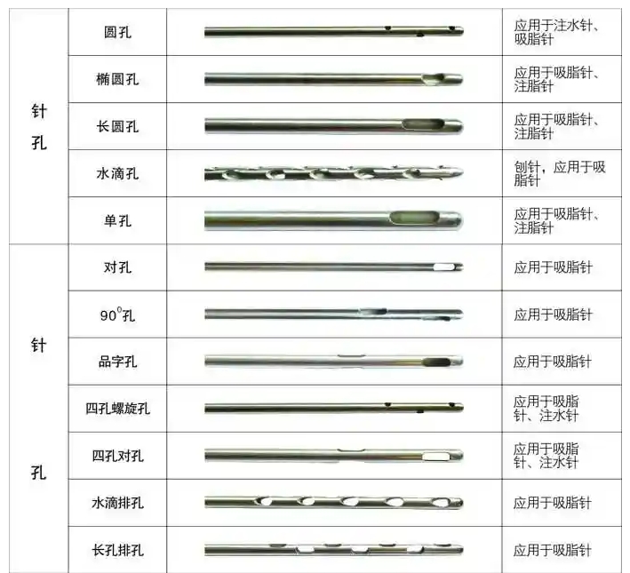 醫(yī)用針孔激光切割機(jī)吸脂針、注水針、刨針開(kāi)孔切割工藝